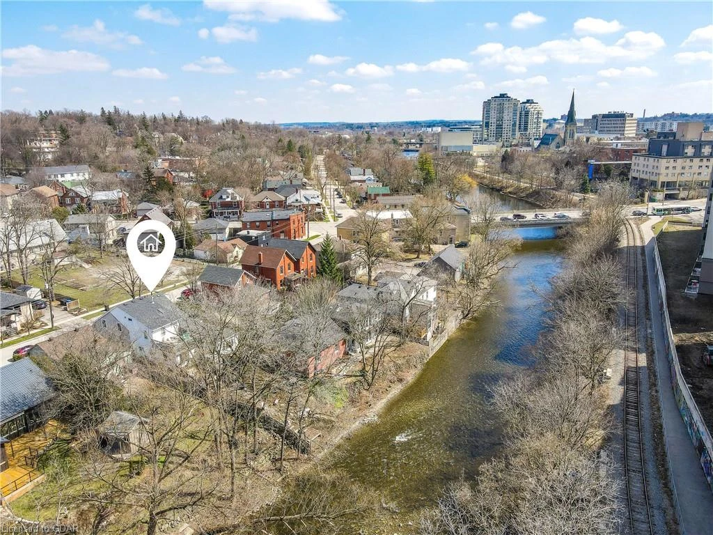 guelph real estate market